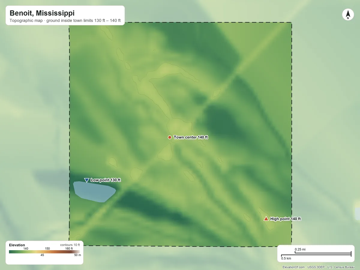 Topographic elevation map of Benoit, Mississippi, shaded from 130 ft on the southwest side to 140 ft on the southeast side
