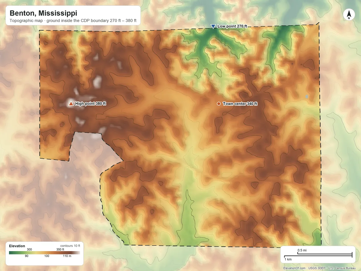Topographic elevation map of Benton, Mississippi, shaded from 270 ft on the north side to 380 ft on the west side