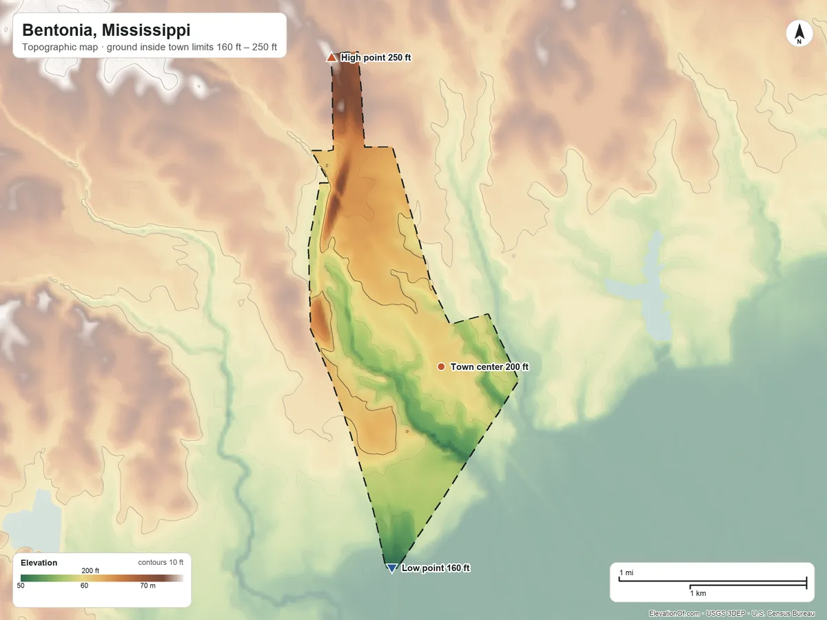 Topographic elevation map of Bentonia, Mississippi, shaded from 160 ft on the south side to 250 ft on the north side
