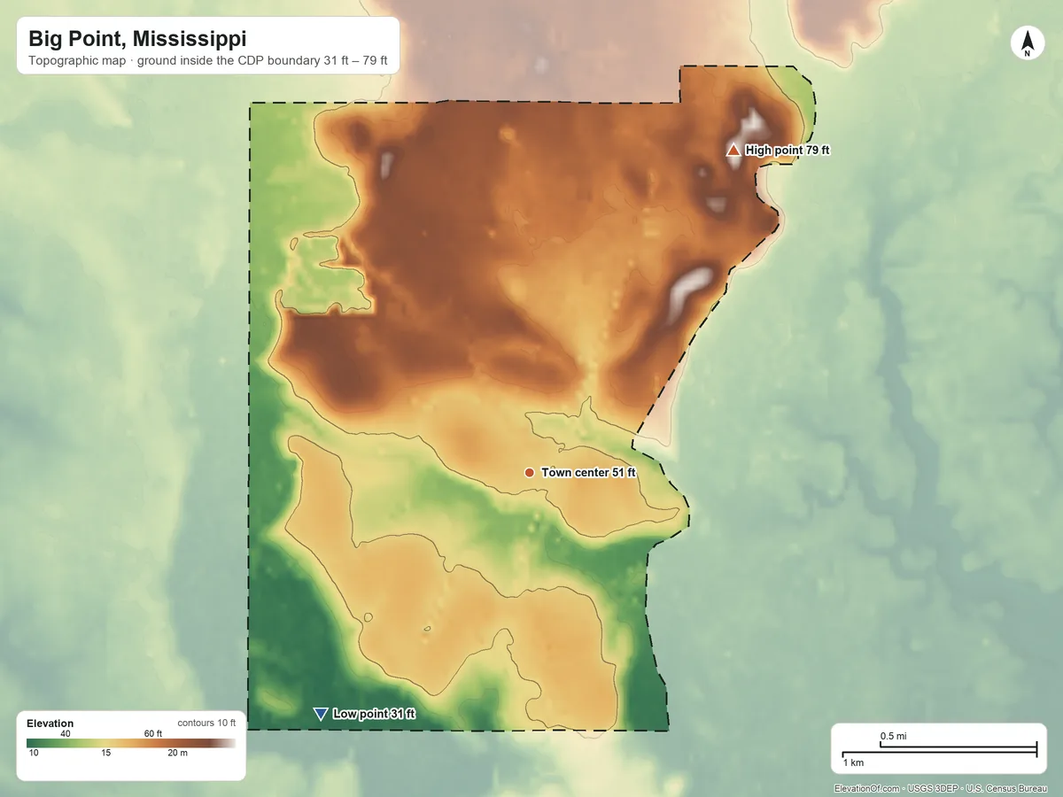 Topographic elevation map of Big Point, Mississippi, shaded from 31 ft on the southwest side to 79 ft on the northeast side