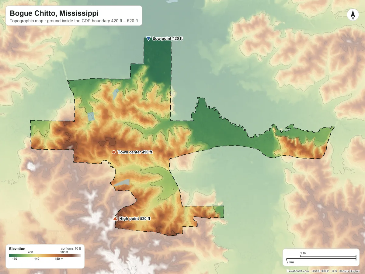 Topographic elevation map of Bogue Chitto, Mississippi, shaded from 420 ft on the north side to 520 ft on the south side