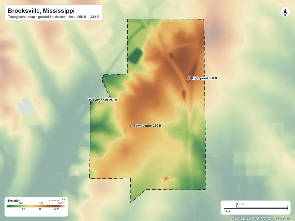 Topographic elevation map of Brooksville, Mississippi, shaded from 250 ft on the northwest side to 300 ft on the northeast side