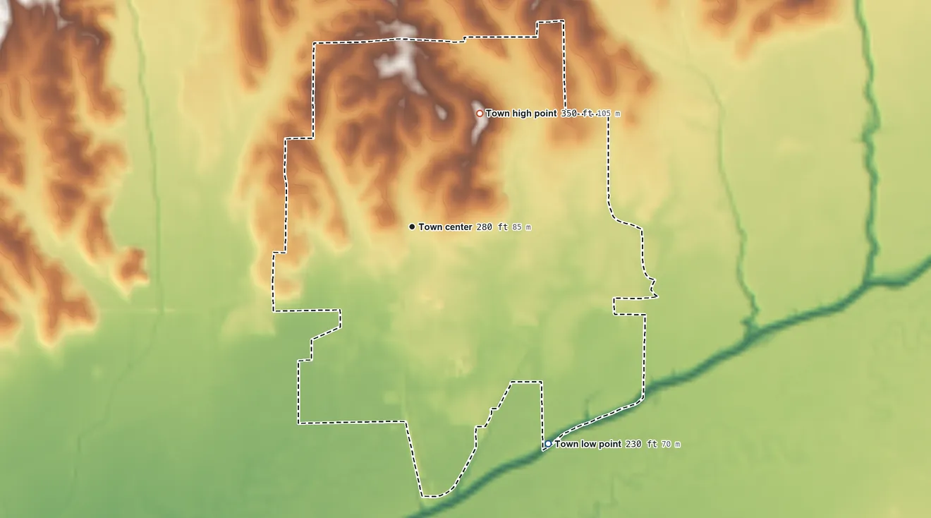 Topographic elevation map of Bruce, Mississippi, shaded from 230 ft on the southeast side to 350 ft on the northeast side