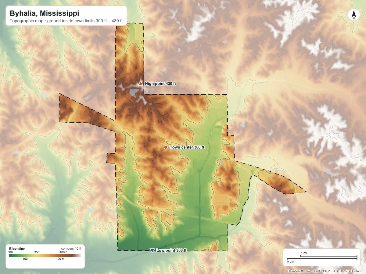 Topographic elevation map of Byhalia, Mississippi, shaded from 300 ft on the south side to 430 ft on the north side