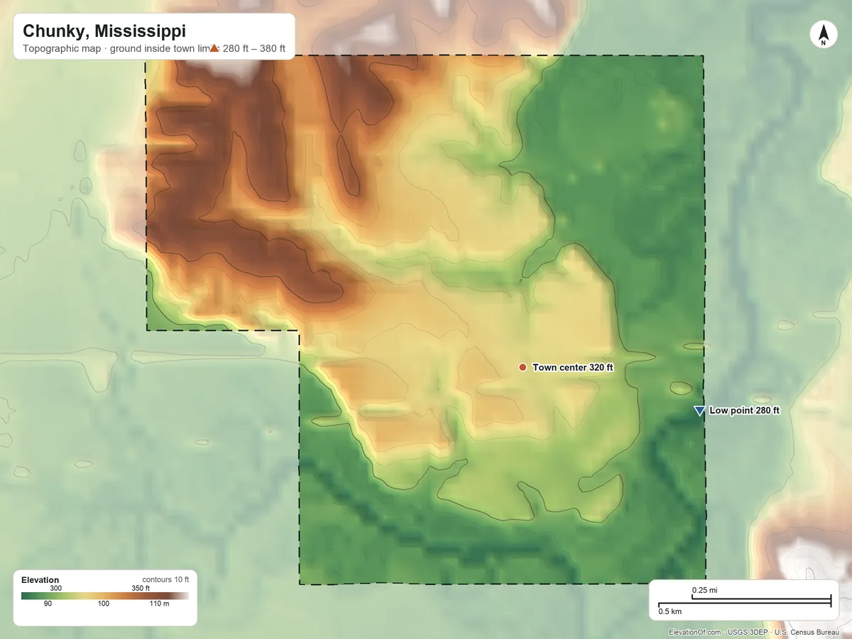 Topographic elevation map of Chunky, Mississippi, shaded from 280 ft on the east side to 380 ft on the northwest side