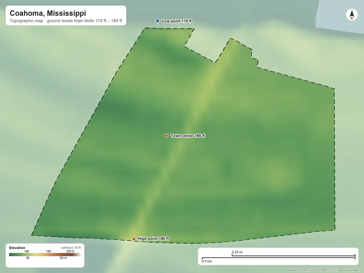 Topographic elevation map of Coahoma, Mississippi, shaded from 170 ft on the north side to 180 ft on the south side