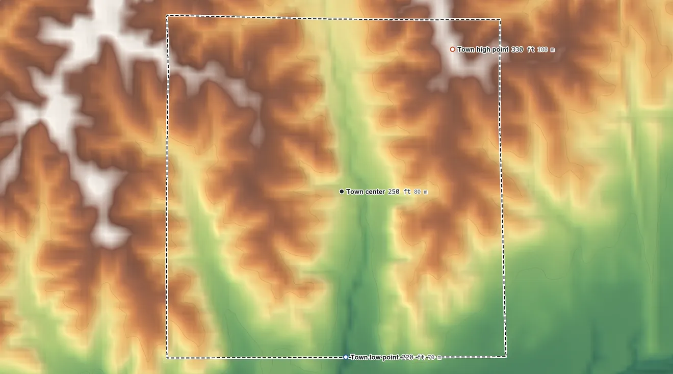 Topographic elevation map of Courtland, Mississippi, shaded from 220 ft on the south side to 330 ft on the northeast side