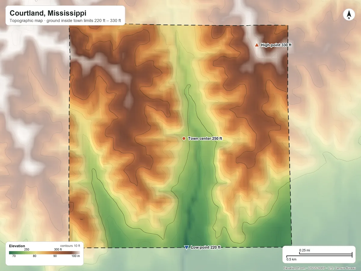 Topographic elevation map of Courtland, Mississippi, shaded from 220 ft on the south side to 330 ft on the northeast side