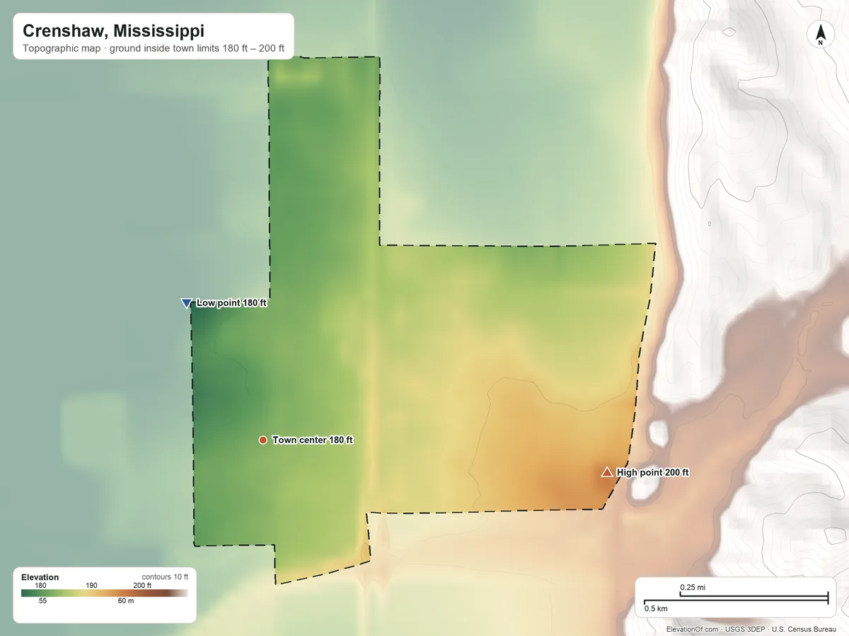 Topographic elevation map of Crenshaw, Mississippi, shaded from 180 ft on the northwest side to 200 ft on the east side