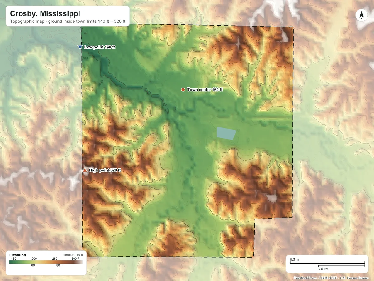 Topographic elevation map of Crosby, Mississippi, shaded from 140 ft on the west side to 320 ft on the southwest side