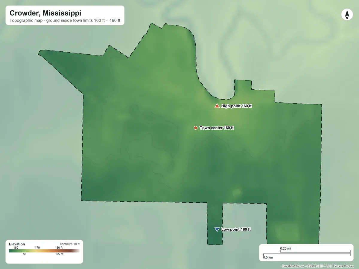 Topographic elevation map of Crowder, Mississippi, shaded from 160 ft on the south side to 160 ft near the middle