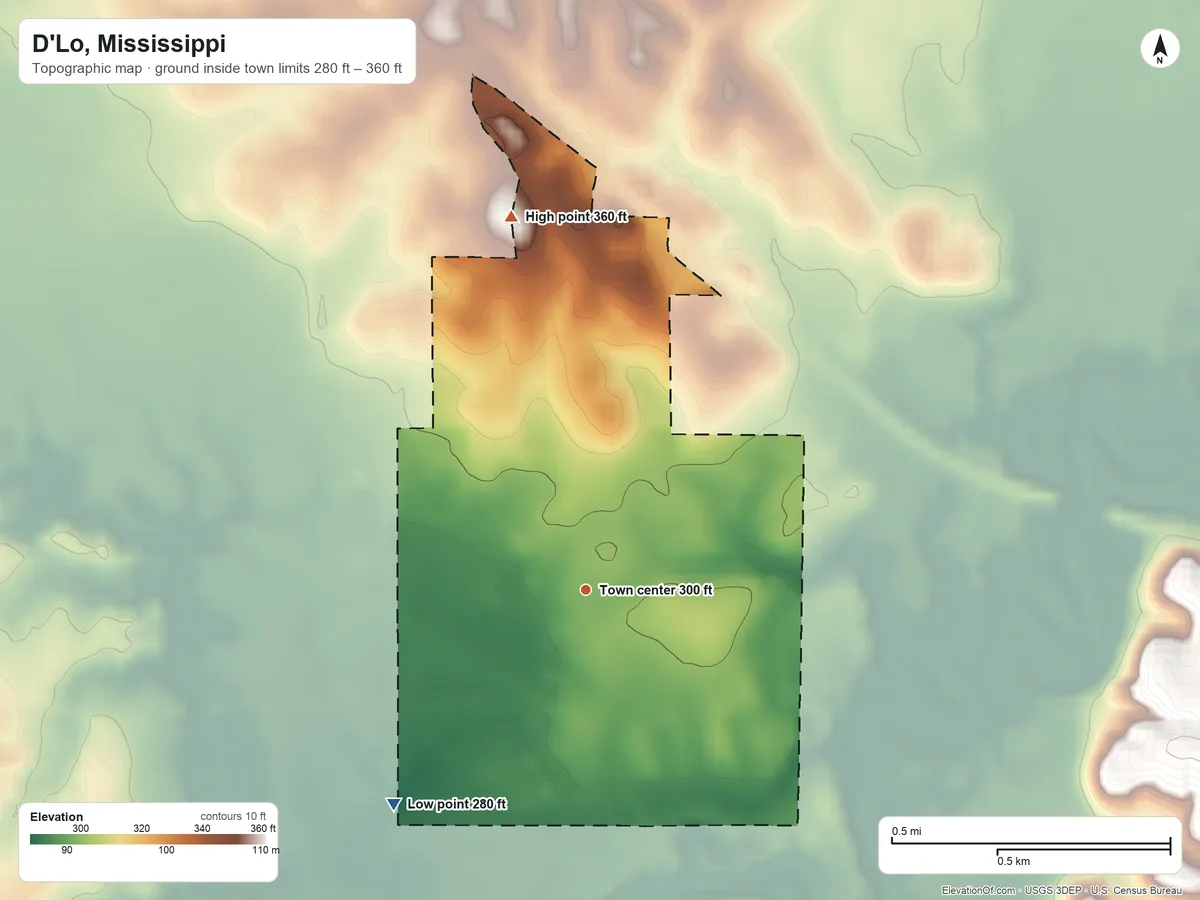Topographic elevation map of D'Lo, Mississippi, shaded from 280 ft on the southwest side to 360 ft on the north side