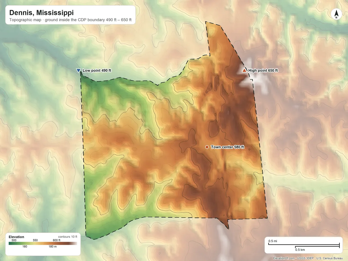 Topographic elevation map of Dennis, Mississippi, shaded from 490 ft on the northwest side to 650 ft on the northeast side