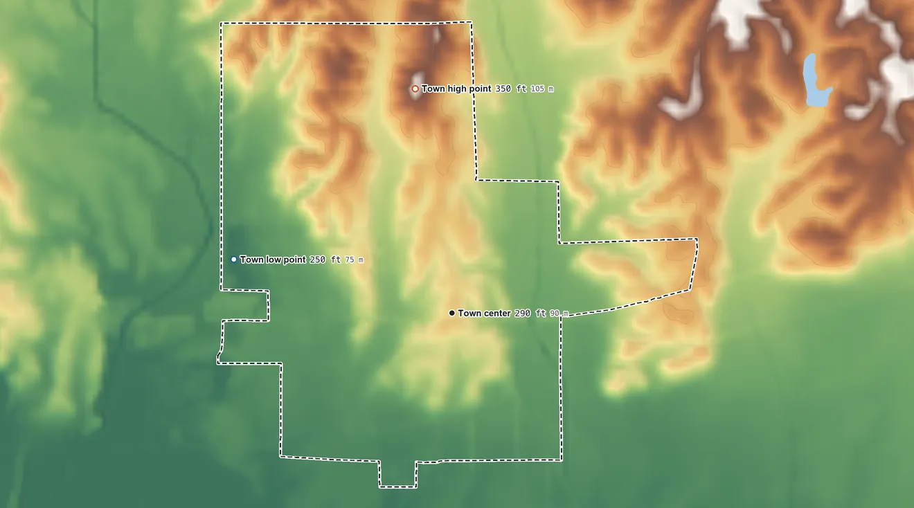 Topographic elevation map of Derma, Mississippi, shaded from 250 ft on the west side to 350 ft on the north side