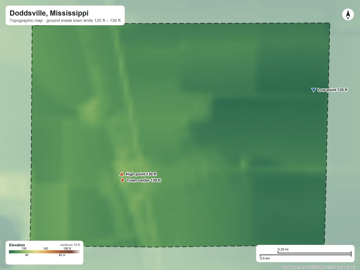 Topographic elevation map of Doddsville, Mississippi, shaded from 120 ft on the northeast side to 130 ft near the middle