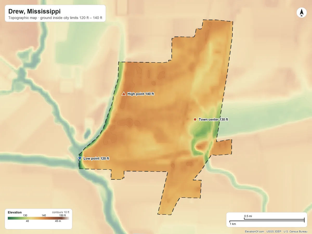 Topographic elevation map of Drew, Mississippi, shaded from 120 ft on the west side to 140 ft on the west side
