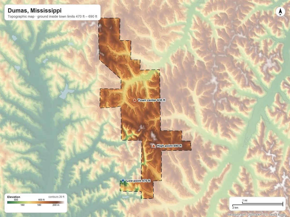 Topographic elevation map of Dumas, Mississippi, shaded from 470 ft on the south side to 690 ft on the southeast side
