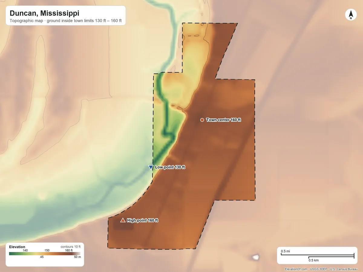 Topographic elevation map of Duncan, Mississippi, shaded from 130 ft on the southwest side to 160 ft on the southwest side
