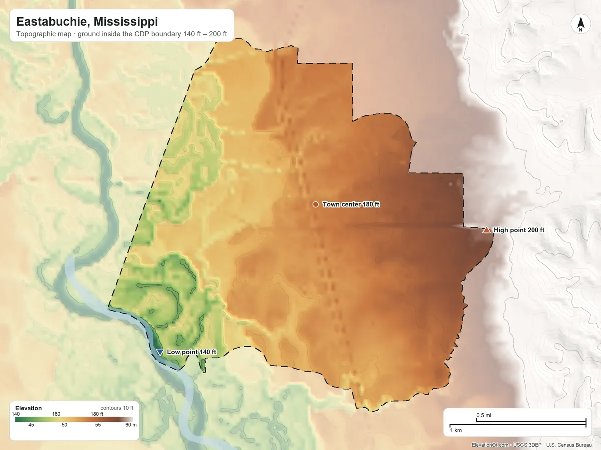 Topographic elevation map of Eastabuchie, Mississippi, shaded from 140 ft on the southwest side to 200 ft on the east side