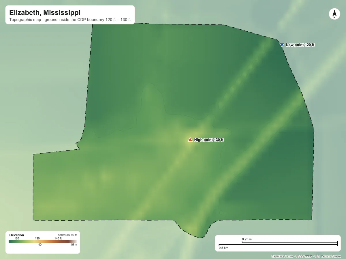 Topographic elevation map of Elizabeth, Mississippi, shaded from 120 ft on the northeast side to 130 ft on the north side