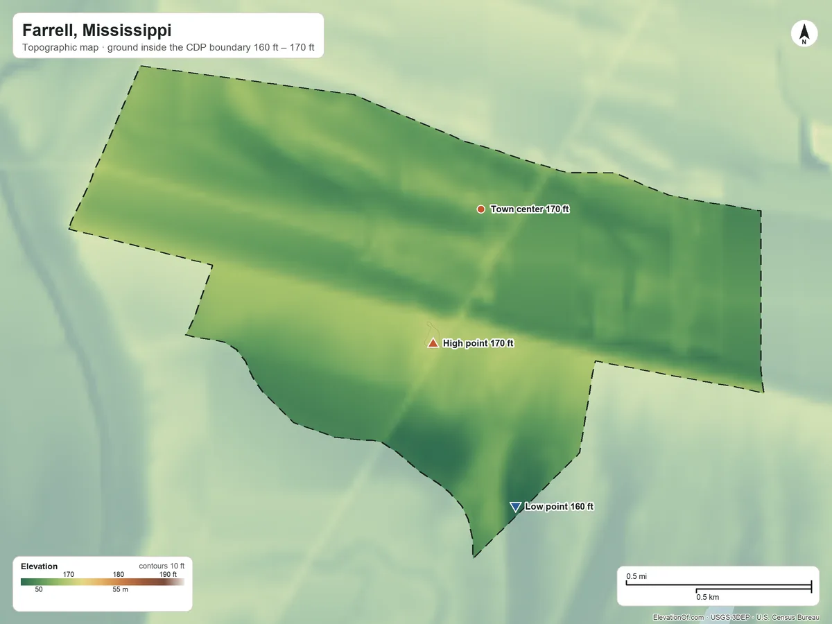 Topographic elevation map of Farrell, Mississippi, shaded from 160 ft on the south side to 170 ft on the south side