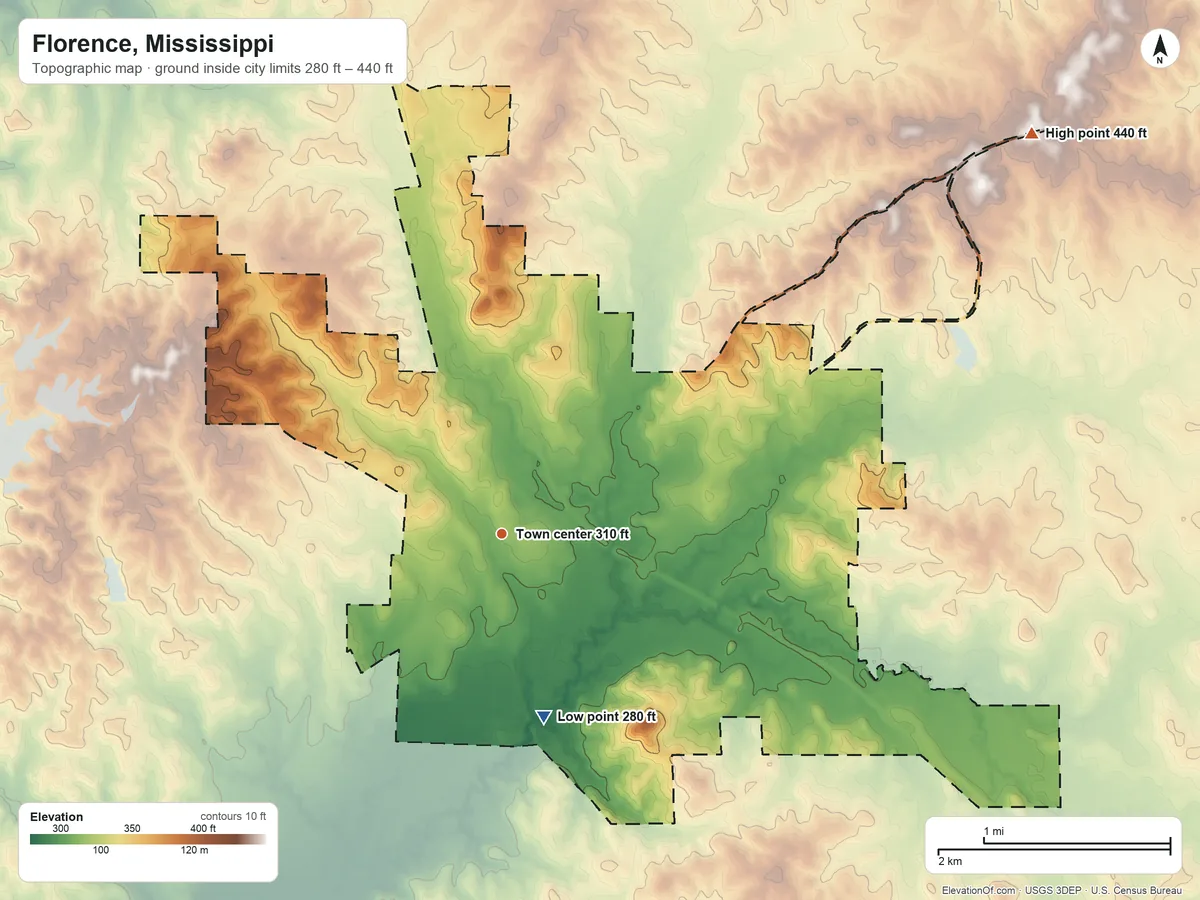 Topographic elevation map of Florence, Mississippi, shaded from 280 ft on the south side to 440 ft on the northeast side