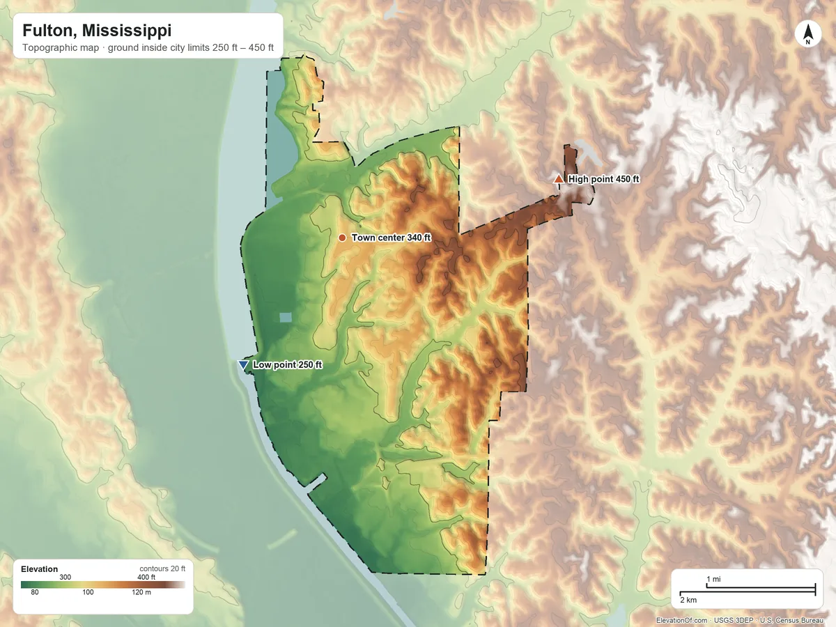 Topographic elevation map of Fulton, Mississippi, shaded from 250 ft on the southwest side to 450 ft on the east side