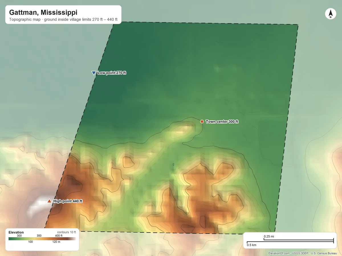 Topographic elevation map of Gattman, Mississippi, shaded from 270 ft on the northwest side to 440 ft on the southwest side
