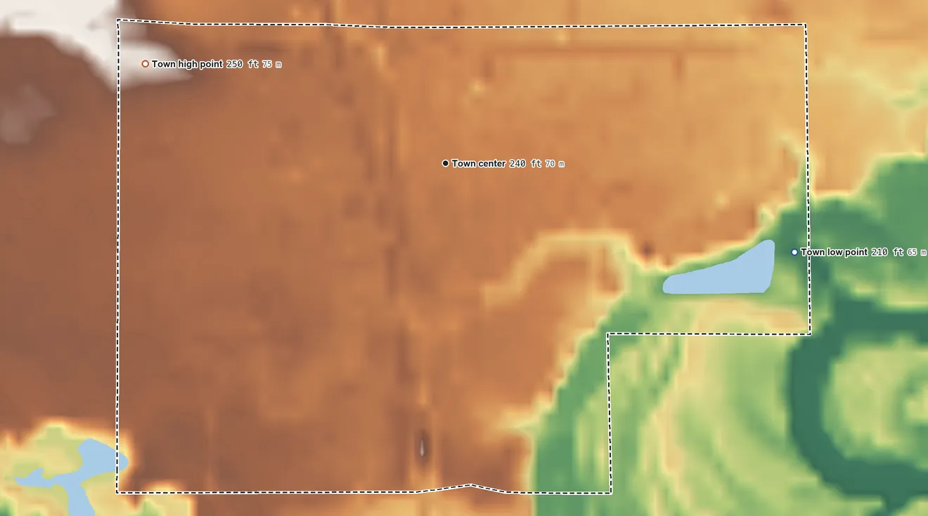 Topographic elevation map of Georgetown, Mississippi, shaded from 210 ft on the east side to 250 ft on the west side