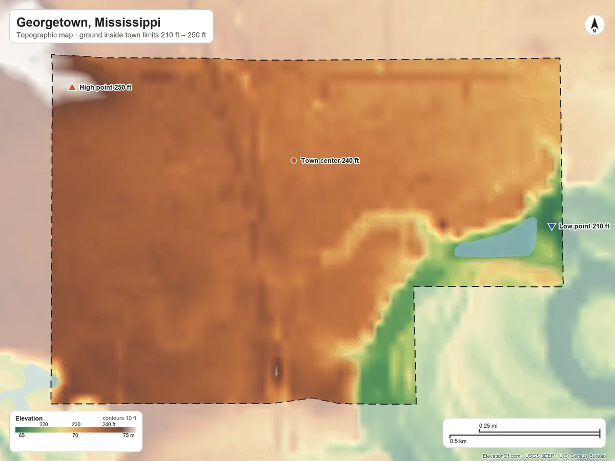 Topographic elevation map of Georgetown, Mississippi, shaded from 210 ft on the east side to 250 ft on the west side