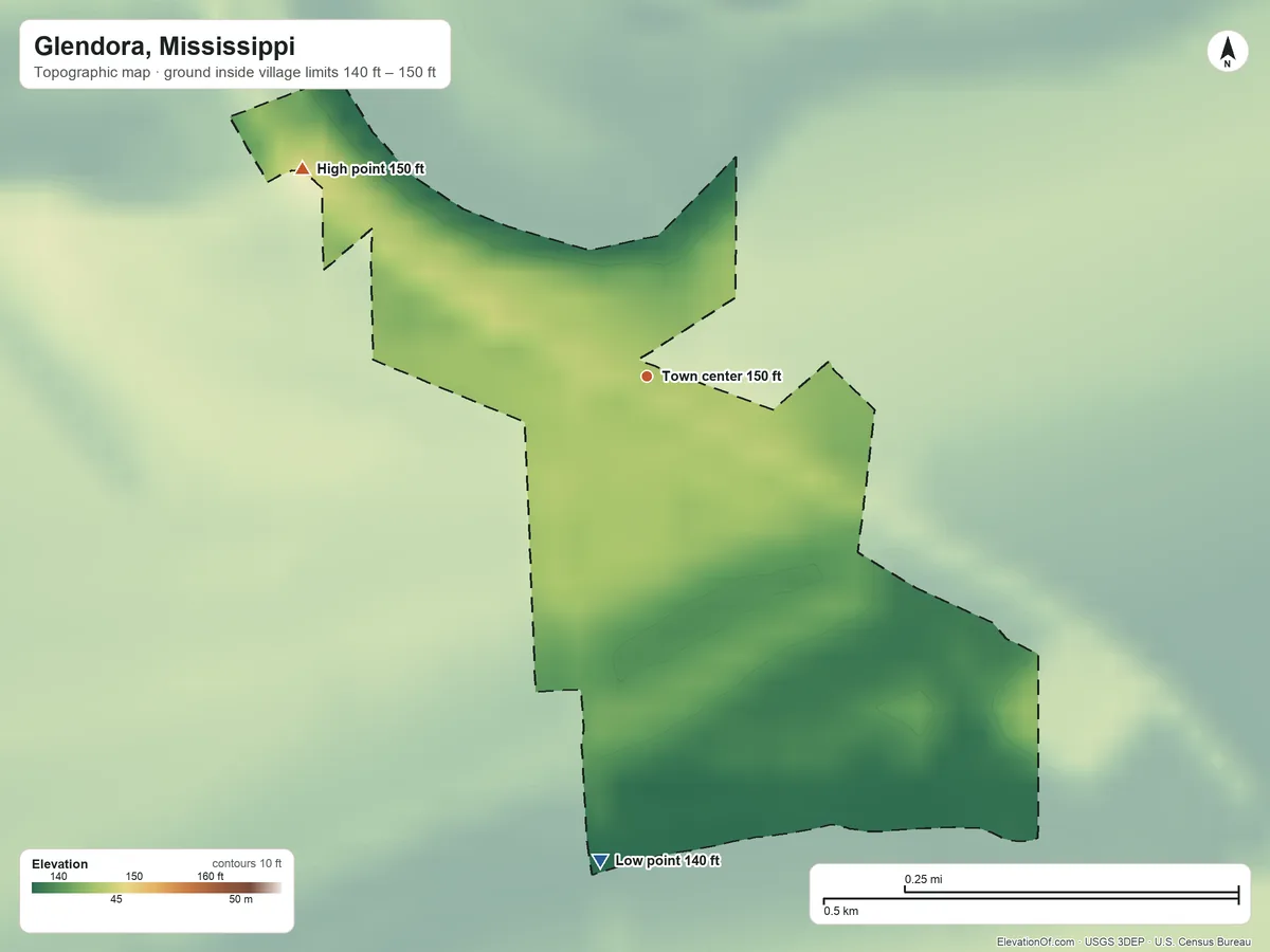Topographic elevation map of Glendora, Mississippi, shaded from 140 ft on the south side to 150 ft on the northwest side