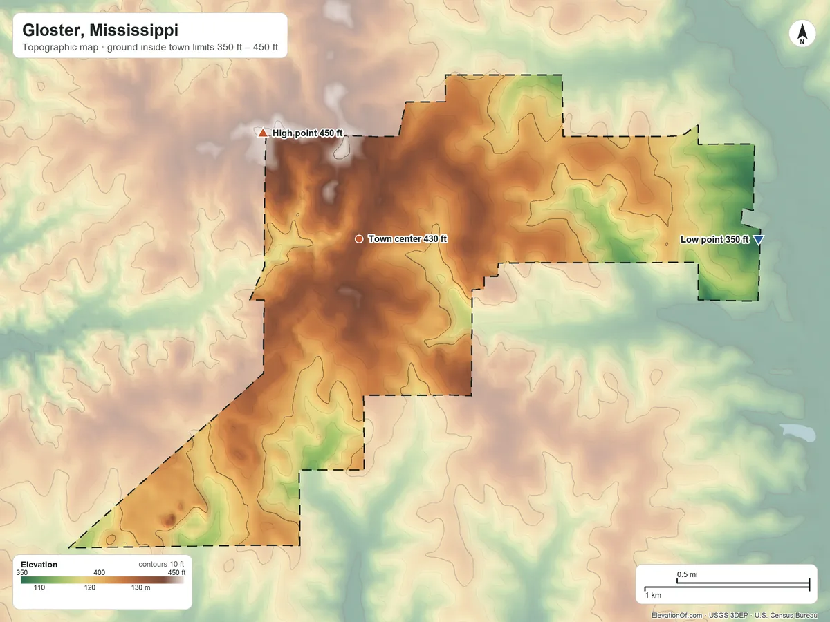 Topographic elevation map of Gloster, Mississippi, shaded from 350 ft on the east side to 450 ft on the northwest side