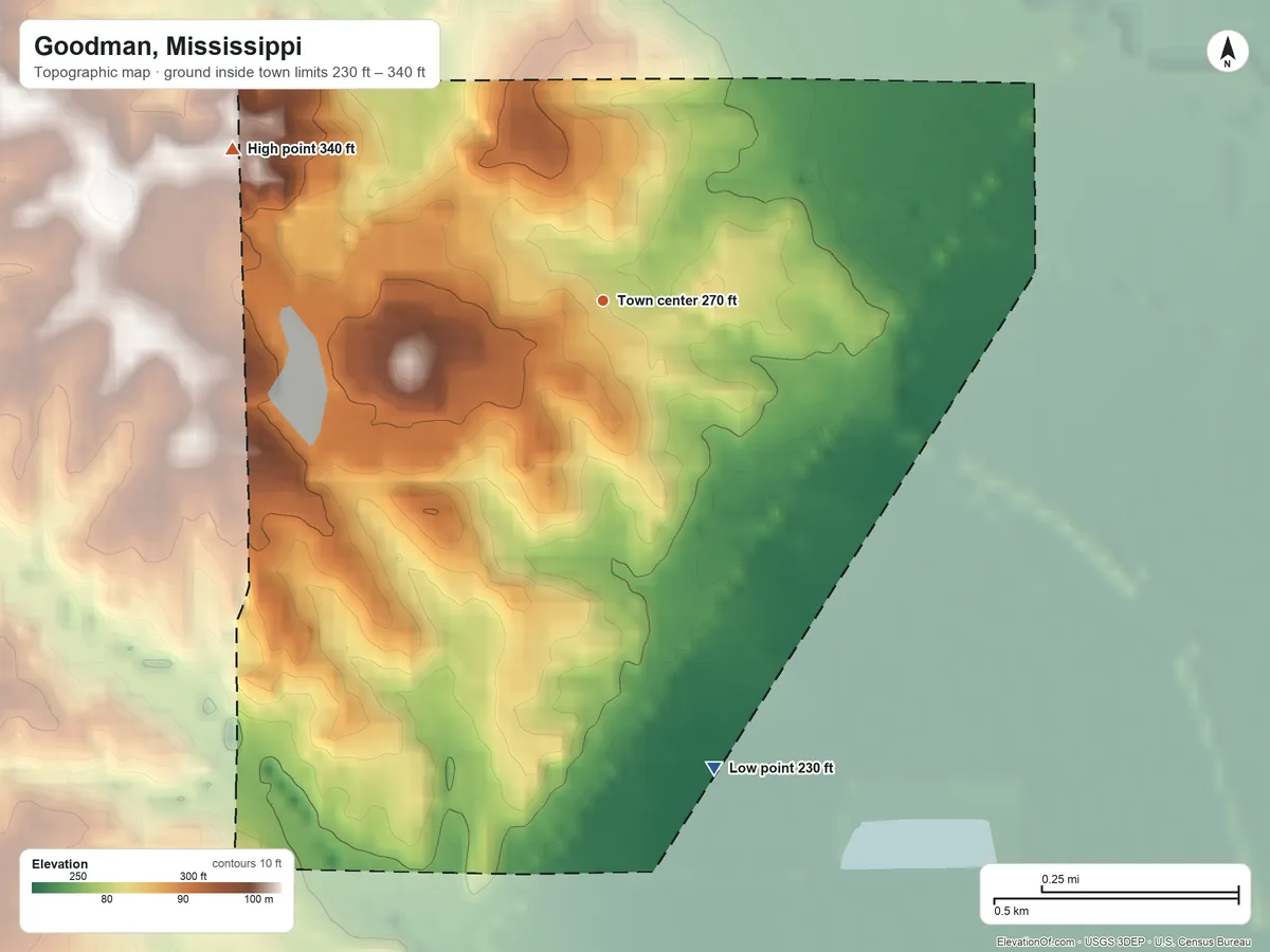 Topographic elevation map of Goodman, Mississippi, shaded from 230 ft on the south side to 340 ft on the west side