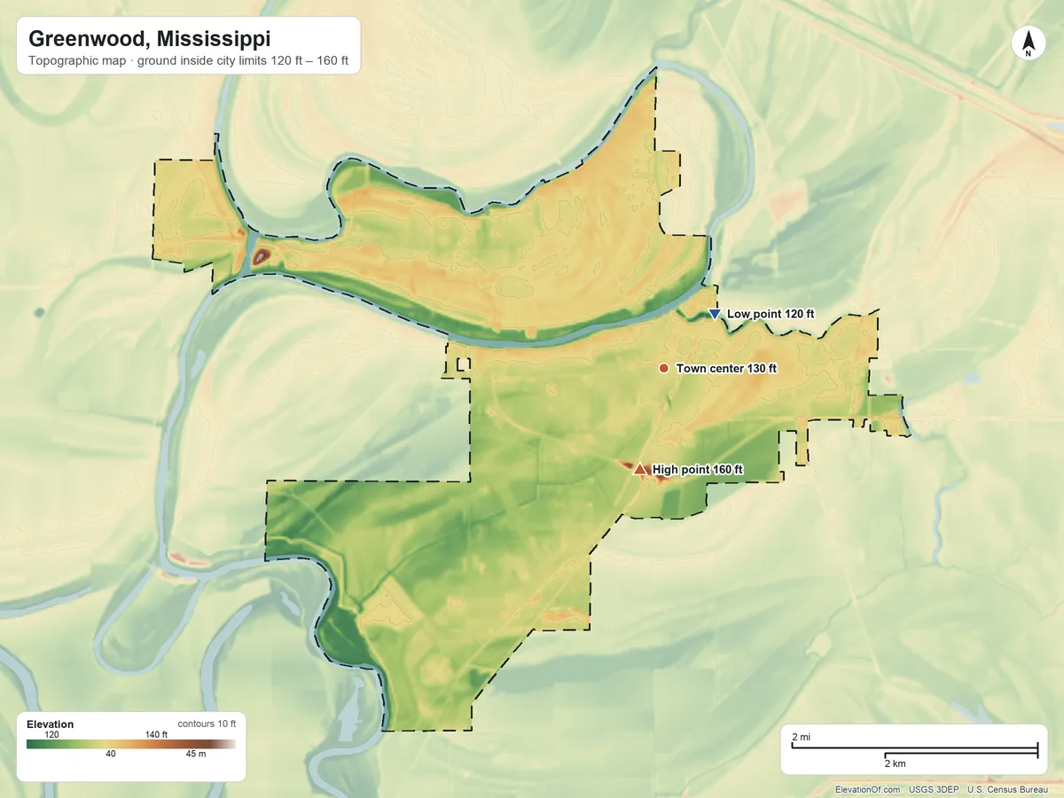 Topographic elevation map of Greenwood, Mississippi, shaded from 120 ft near the middle to 160 ft on the south side