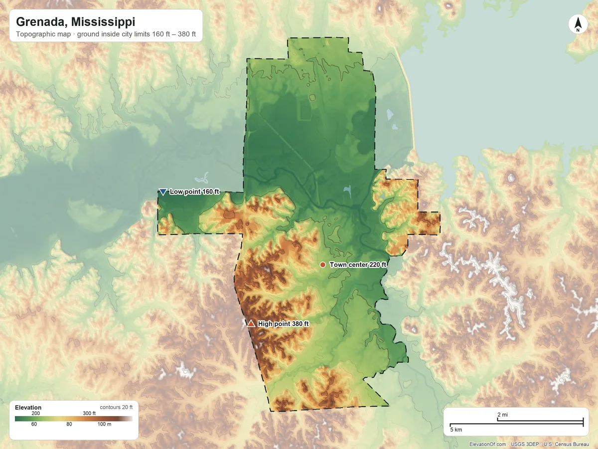 Topographic elevation map of Grenada, Mississippi, shaded from 160 ft on the northwest side to 380 ft on the southwest side