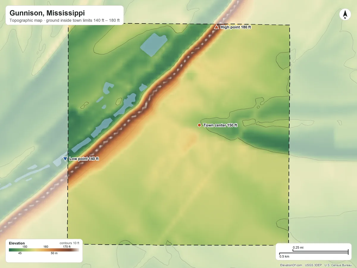 Topographic elevation map of Gunnison, Mississippi, shaded from 140 ft on the west side to 180 ft on the north side