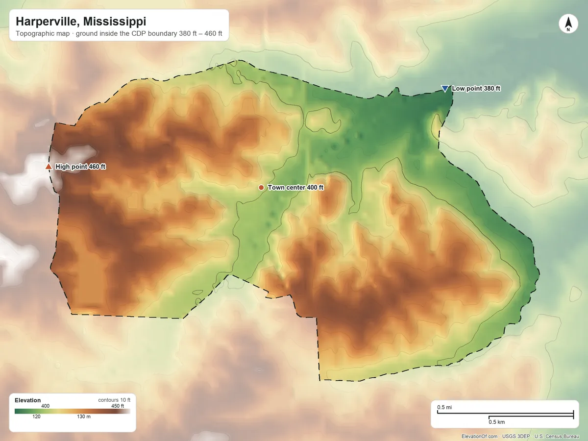 Topographic elevation map of Harperville, Mississippi, shaded from 380 ft on the northeast side to 460 ft on the west side