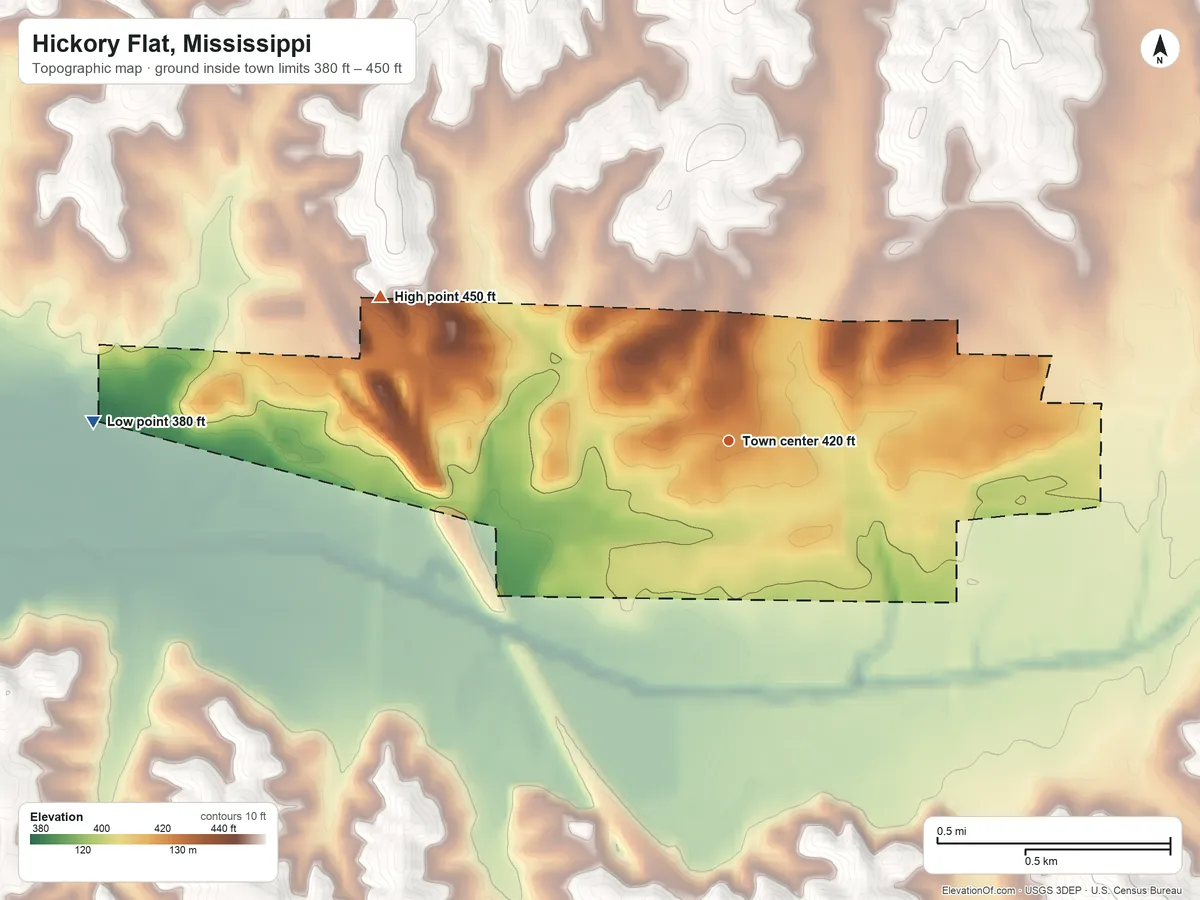 Topographic elevation map of Hickory Flat, Mississippi, shaded from 380 ft on the west side to 450 ft on the northwest side