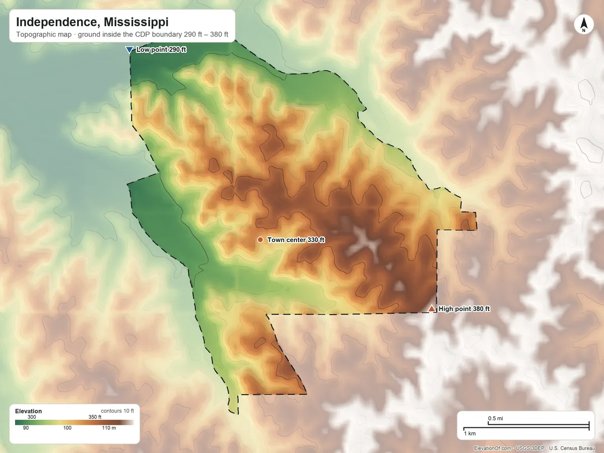 Topographic elevation map of Independence, Mississippi, shaded from 290 ft on the northwest side to 380 ft on the east side