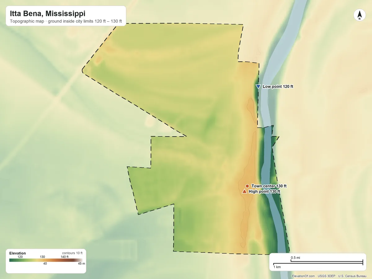 Topographic elevation map of Itta Bena, Mississippi, shaded from 120 ft on the north side to 130 ft near the middle