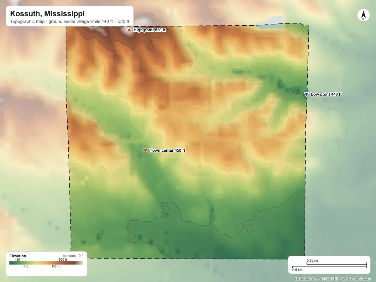 Topographic elevation map of Kossuth, Mississippi, shaded from 440 ft on the east side to 520 ft on the north side