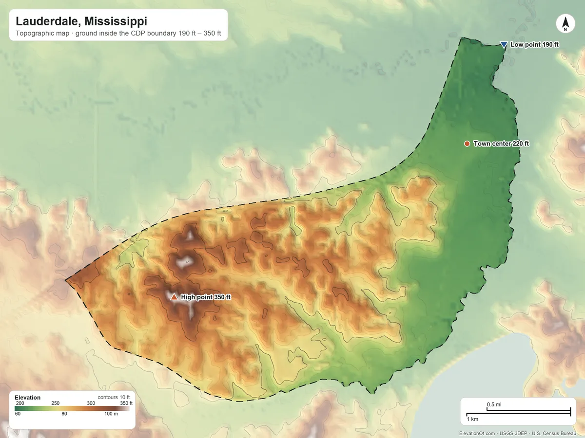Topographic elevation map of Lauderdale, Mississippi, shaded from 190 ft on the north side to 350 ft on the southwest side
