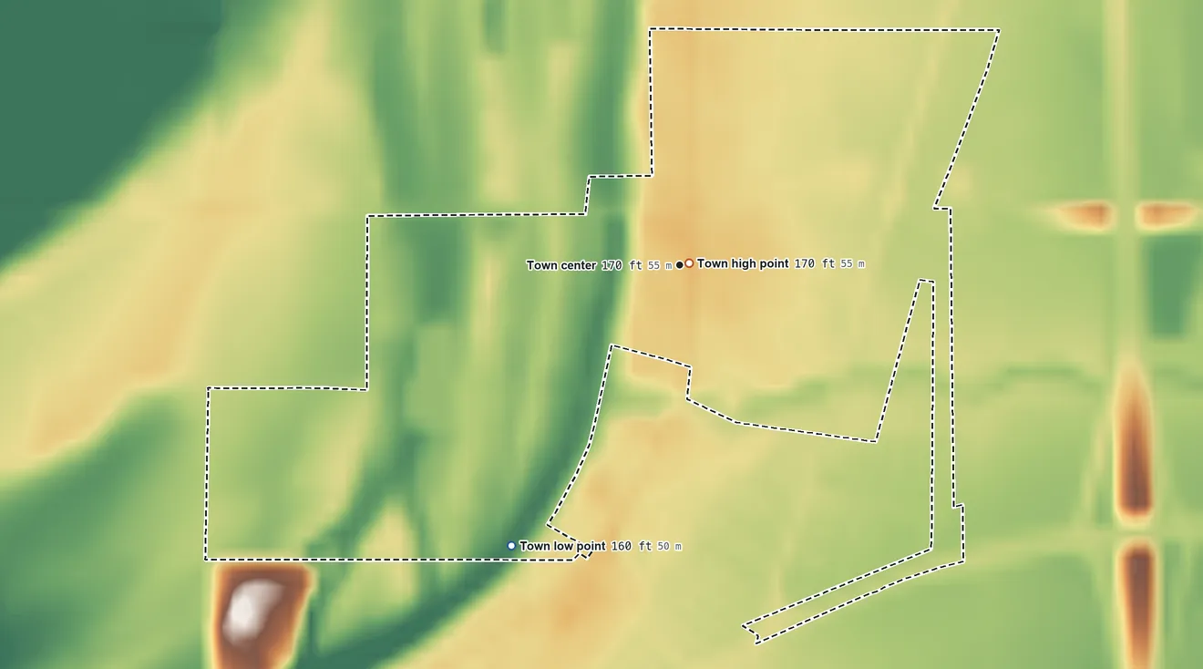 Topographic elevation map of Lyon, Mississippi, shaded from 160 ft on the southwest side to 170 ft near the middle