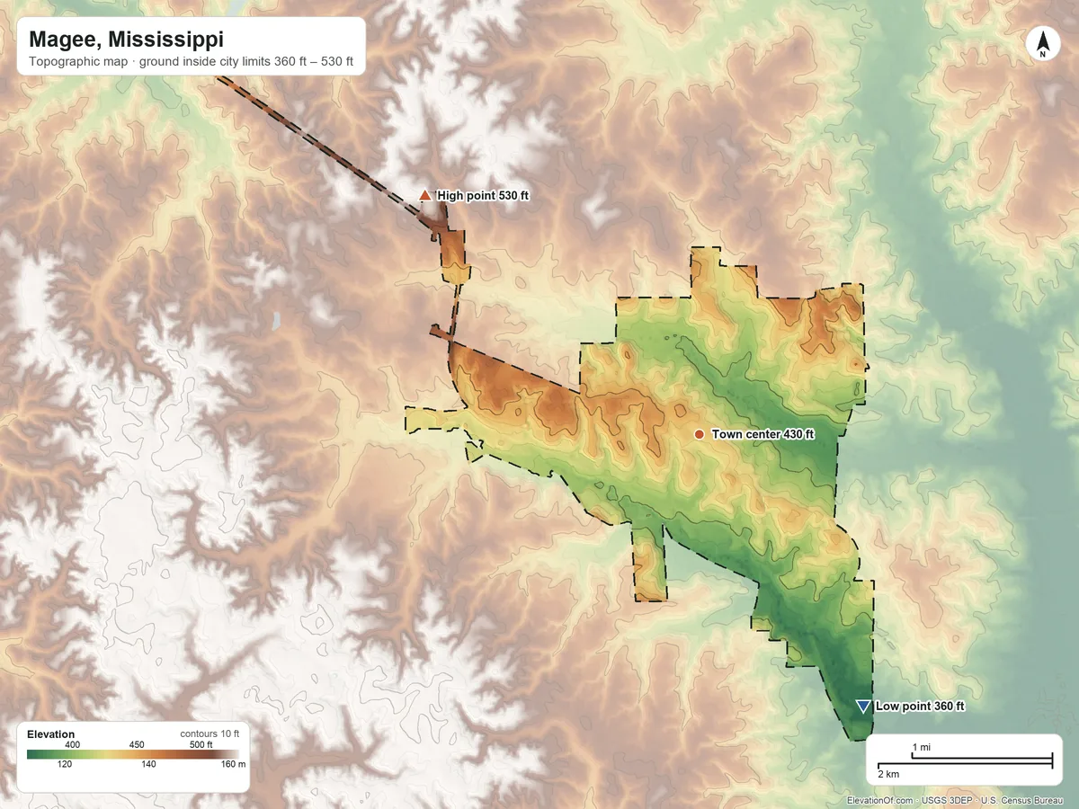 Topographic elevation map of Magee, Mississippi, shaded from 360 ft on the southeast side to 530 ft on the northwest side