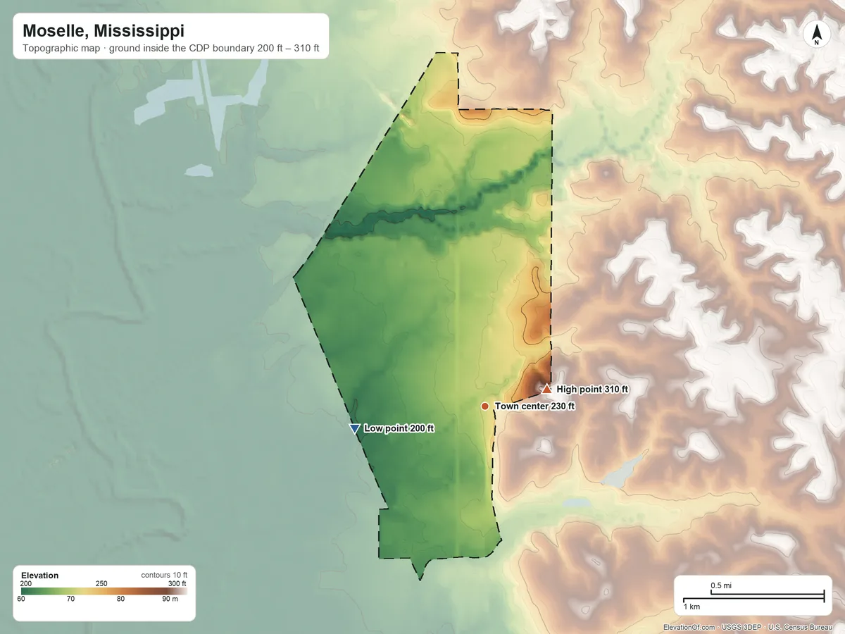 Topographic elevation map of Moselle, Mississippi, shaded from 200 ft on the west side to 310 ft on the east side