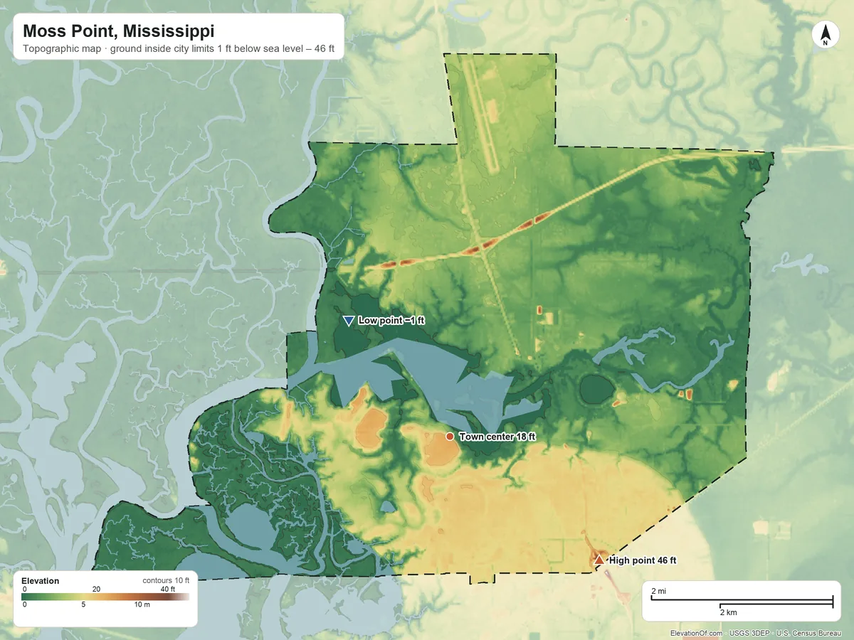 Topographic elevation map of Moss Point, Mississippi, shaded from −1 ft on the northwest side to 46 ft on the southeast side