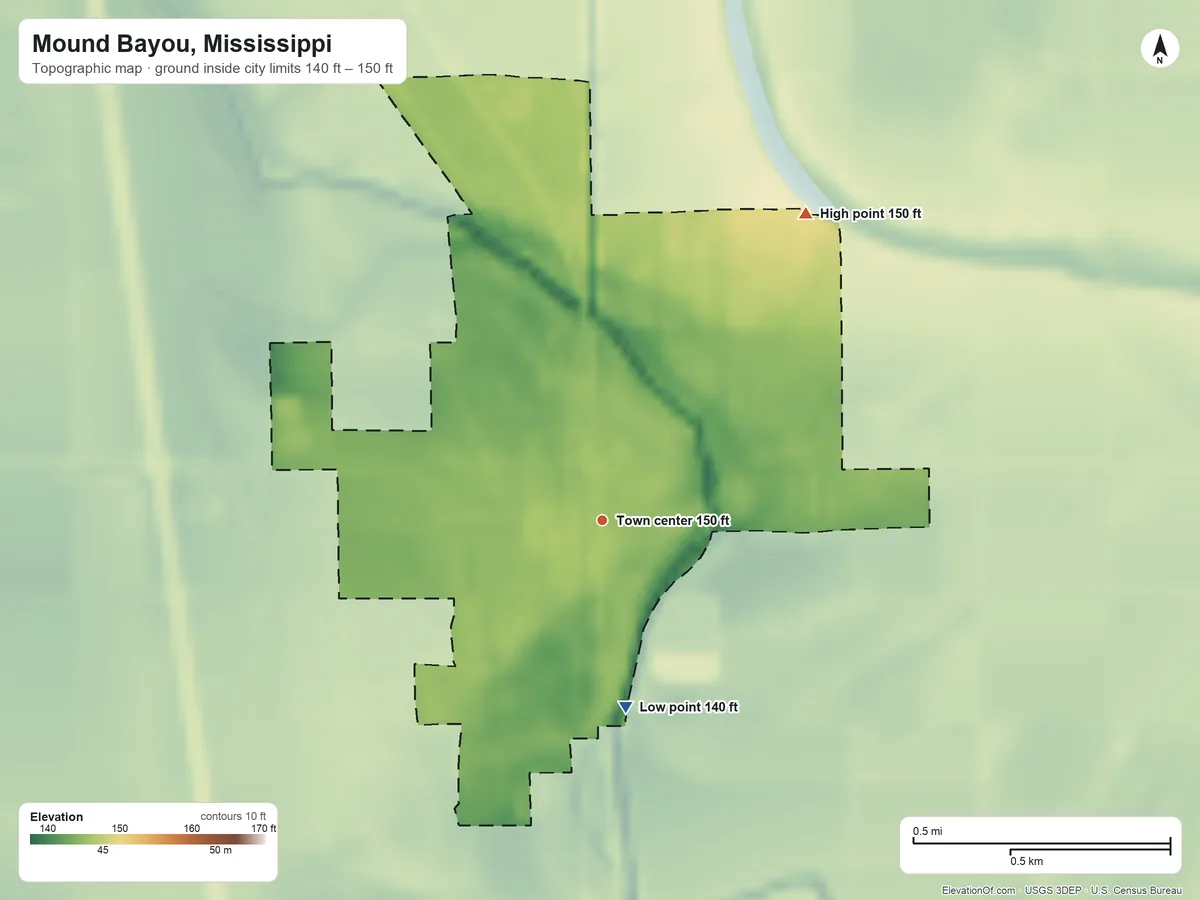 Topographic elevation map of Mound Bayou, Mississippi, shaded from 140 ft on the south side to 150 ft on the northeast side