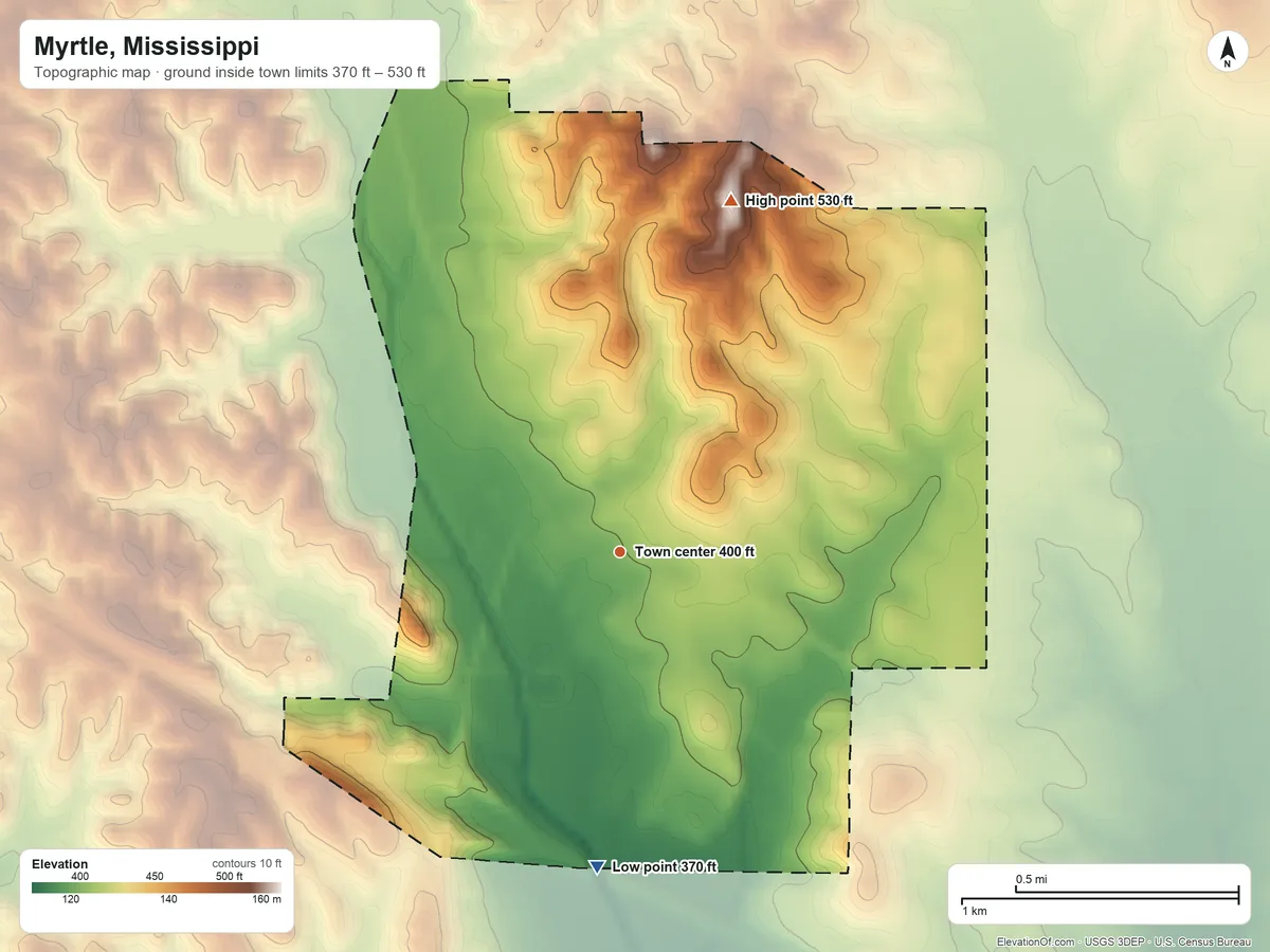 Topographic elevation map of Myrtle, Mississippi, shaded from 370 ft on the south side to 530 ft on the north side