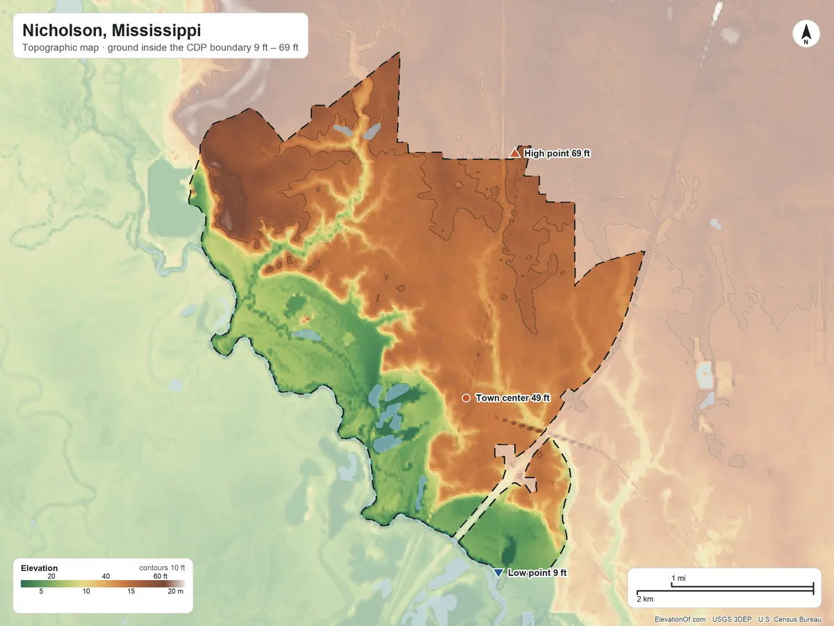 Topographic elevation map of Nicholson, Mississippi, shaded from 9 ft on the south side to 69 ft on the north side