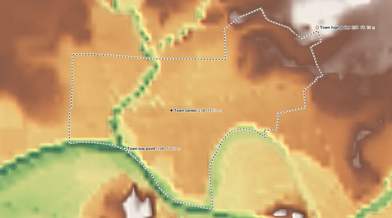 Topographic elevation map of North Carrollton, Mississippi, shaded from 190 ft on the southwest side to 250 ft on the northeast side
